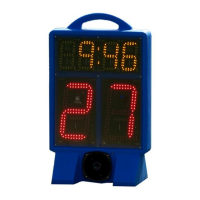 Preview: Colorado time systems MS-0043