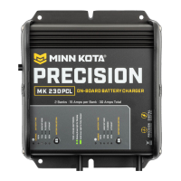 Preview: MINN KOTA MK 230PCL