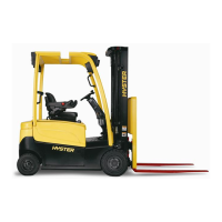 Preview: Hyster B267