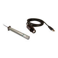 Preview: Omega RH-USB