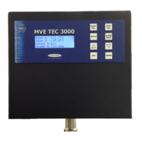 Preview: MVE Automation Series