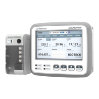Preview: ROOTECH ACCURA 2550VOL