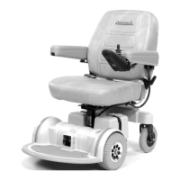 Preview: Hoveround MPV4