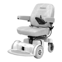 Preview: Hoveround MPV4