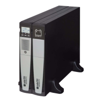 Preview: Riello SDH 1000