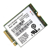 Preview: Sierra Wireless AirPrime EM7355