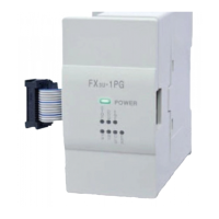 Preview: Mitsubishi Electric MELSEC-F Series
