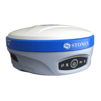 Preview: STONEX S900T