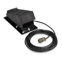 Preview: Miller RFCS-5