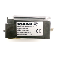 Preview: SCHUNK FPS Series
