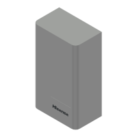 Preview: Hisense AHM-080FJFAA