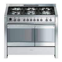 Preview: Smeg CS20-8