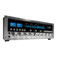 Preview: Marantz QUADRADIAL 4