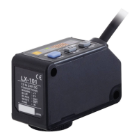 Preview: Sunx LX-100