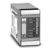 Preview: Montalvo M Series