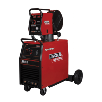 Preview: Lincoln Electric PowerTec 365s