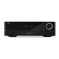 Preview: Harman Kardon HK 3700