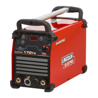 Preview: Lincoln INVERTEC 170TX