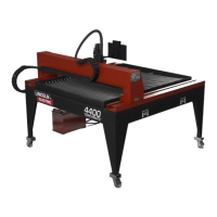 Preview: Torchmate 4 00 Series