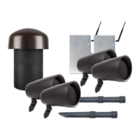 Preview: AmbiSonic Systems LS Kit 3