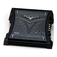 Preview: Kicker ZX150.2