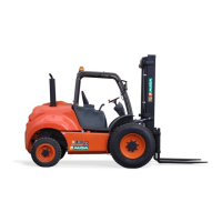 Preview: AUSA C 400 H