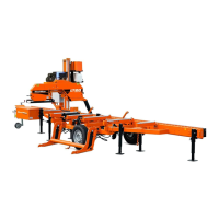 Preview: Sawmill LT20 AC MH Series