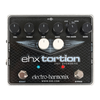 Preview: Electro-Harmonix EHX TORTION