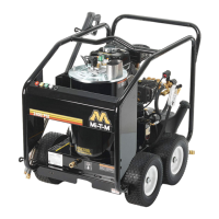 Preview: Mi-T-M GH-2403-3MGH