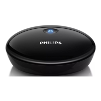 Preview: Philips AEA2000