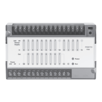 Preview: Festo FEC Compact