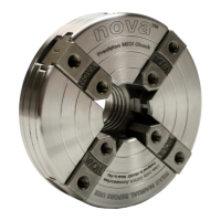Preview: Nova Precision Midi