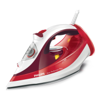 Preview: Philips GC4511/40