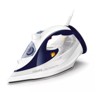Preview: Philips GC4506/21