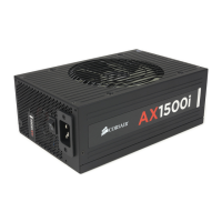 Preview: Corsair AX1500i