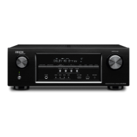 Preview: Denon AVR-S700W