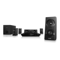 Preview: Philips HTB3520