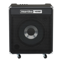 Preview: Hartke HD 75