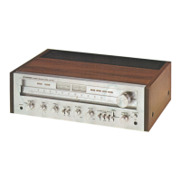 Preview: Pioneer SX-750