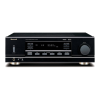 Preview: Sherwood RX-5502