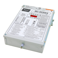 Preview: Bard MC4002