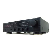 Preview: Denon DRA-435R