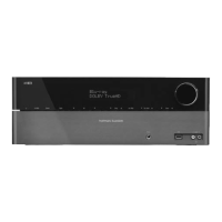 Preview: Harman Kardon AVR 158