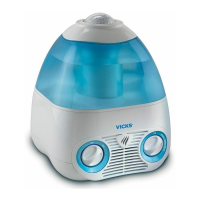 Preview: Vicks V3700 series