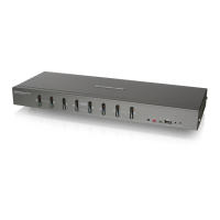 Preview: IOGear 8-Port DVI KVMP Switch