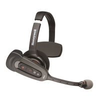 Preview: Honeywell SRX3