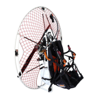 Preview: Fly Products Rider Series