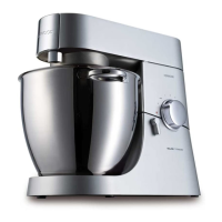 Preview: Chef and Major KM010 series