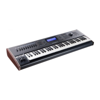 Preview: Kurzweil PC3K Series