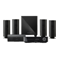 Preview: Harman Kardon BDS